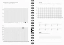 Burde Kalenteri 2024 Kuntokalenteri A5