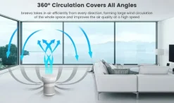 Tcl Breeva A2Ww Ilmanpuhdistin