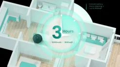 Tcl Sweeva 6000 Robotti-Imuri