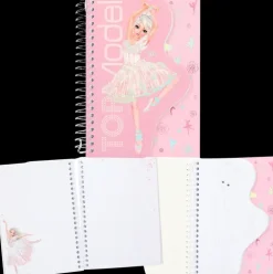 Topmodel Spiraalivihko