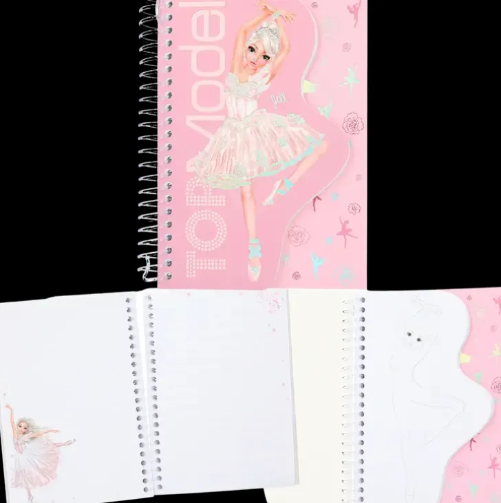 Topmodel Spiraalivihko