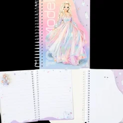 Topmodel Spiraalivihko